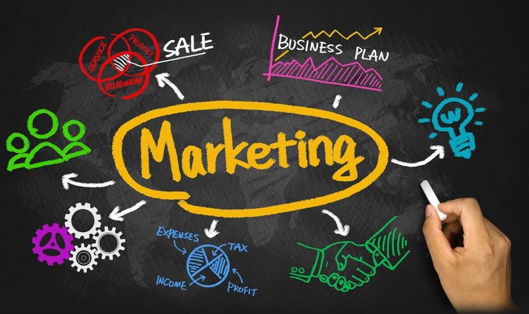 Marketing-Online-DNZ-Networks-768x456