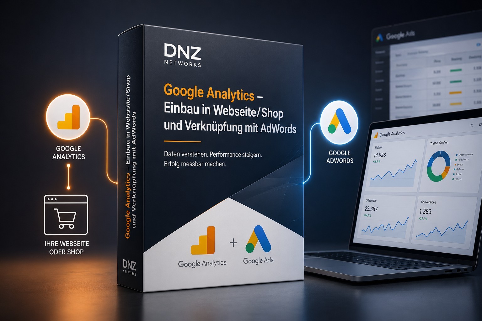Google Analytics – Einbau in Webseite_Shop und Verknüpfung mit AdWords.png